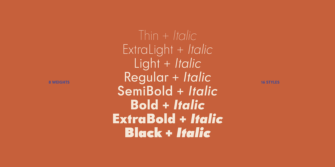 typography   font typeface design modern Type Specimen sudtipos h3l geometric font modernism