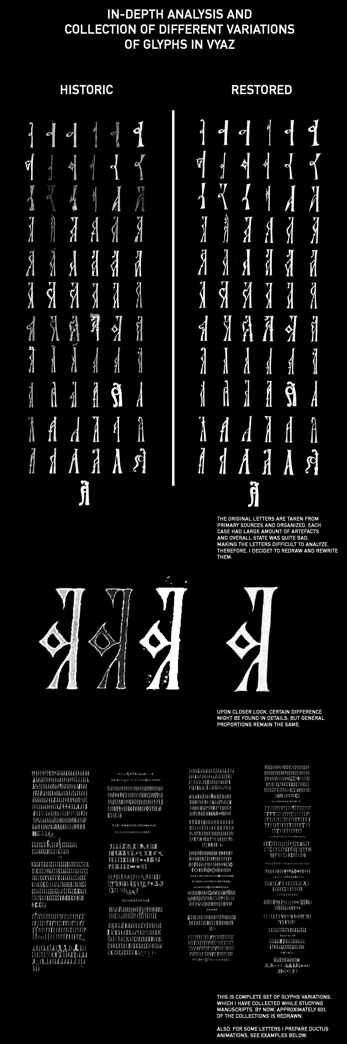 Calligraphy   lettering Russia Cyrillic history Photography  book
