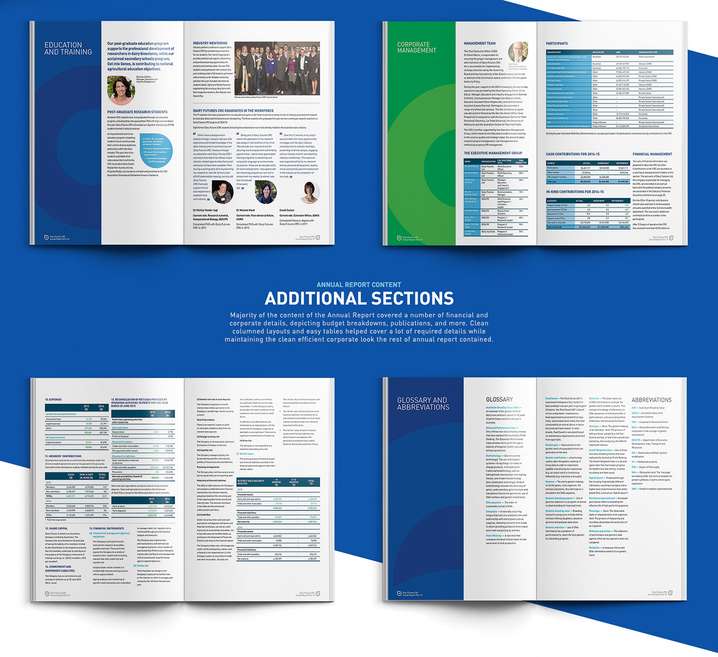 annual report ANNUAL report farming Dairy industry editorial research development blue