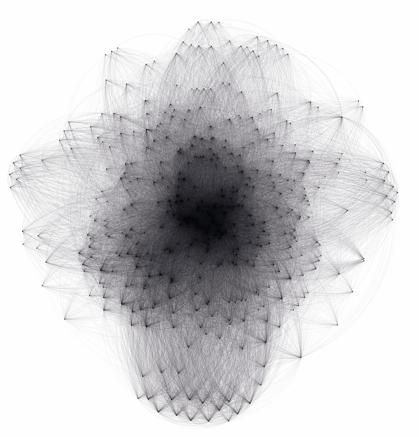 dataviz generativeart creative coding generative art data visualization data art network gephi poster genart