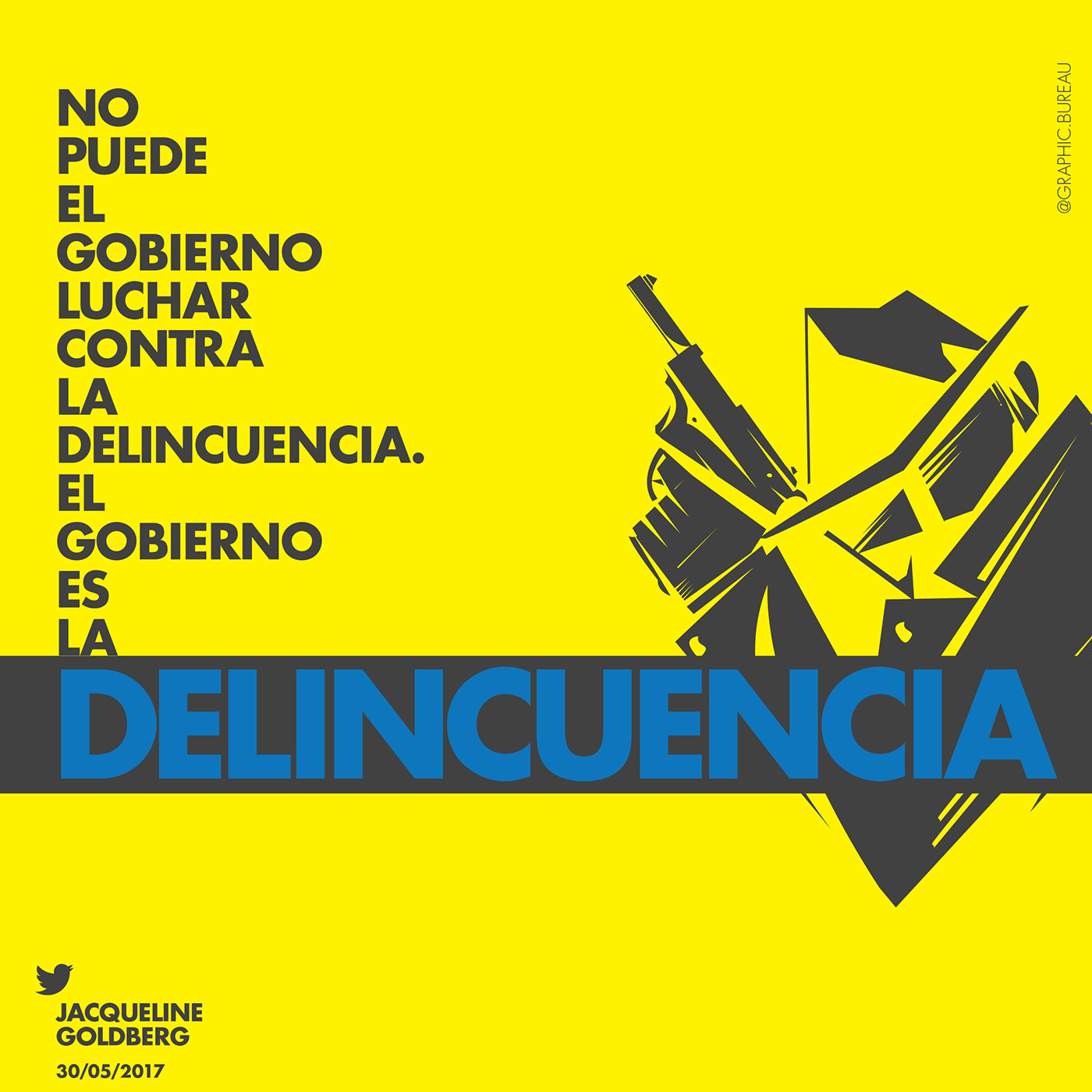 political graphics Grafica Disidente Grafica politica Arte Protesta Venezuela cartel Political posters poster protesta