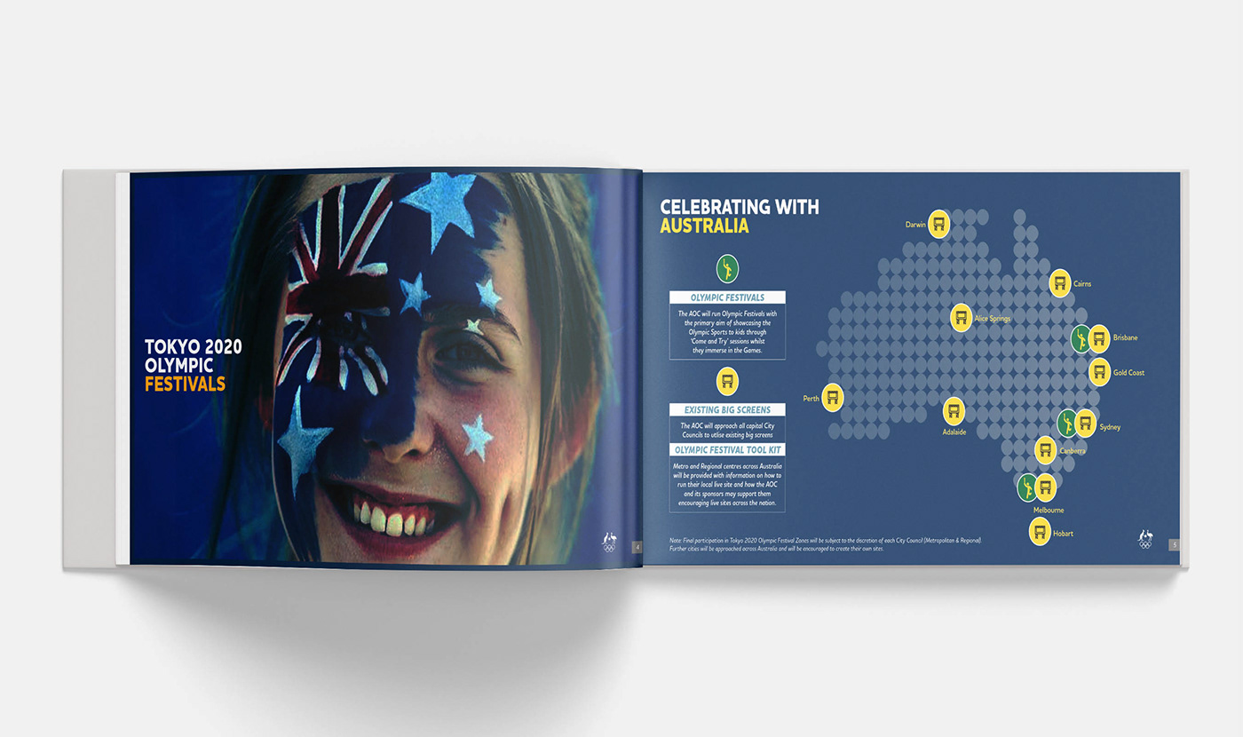 print Layout Design brochure report Australia olympic design Collateral Booklet