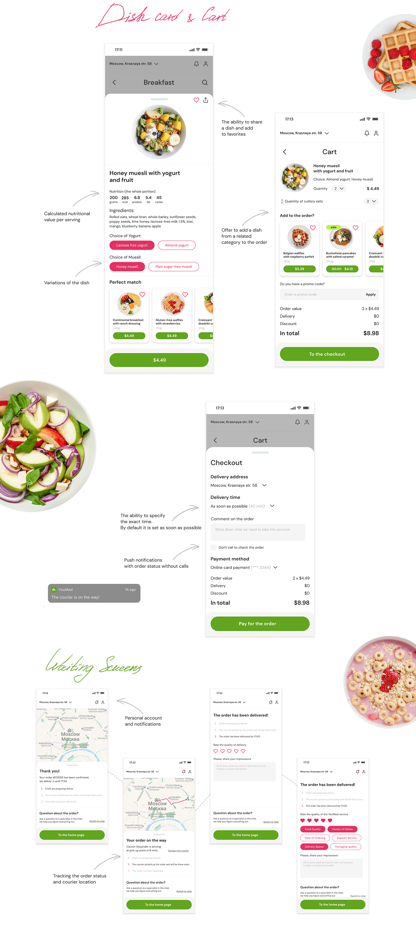 UI/UX Figma Mobile app user experience color Food  delivery user interface app design