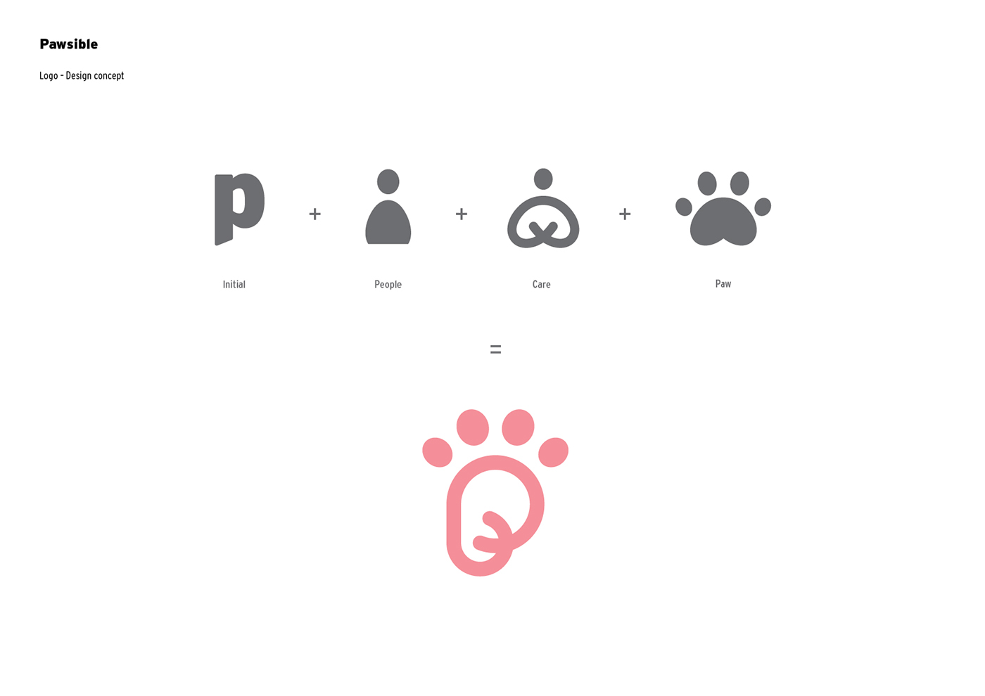 Pawsible is a social startup/enterprise uniting responsible pet-lovers to support each other through a sharing economy platform and build a pet friendly city through responsible