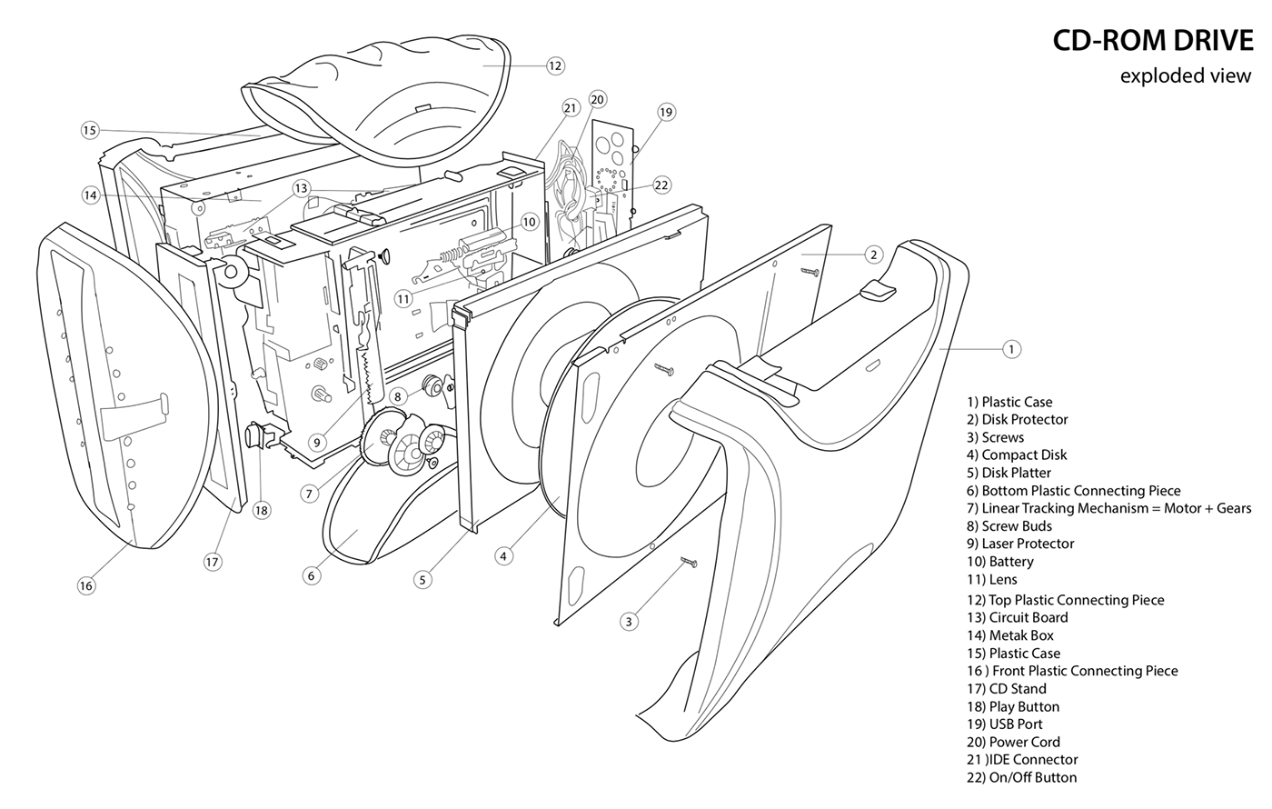 technical drawing Exploded view cd-rom Before After Label sculpture exploded model mechanics Blueprint