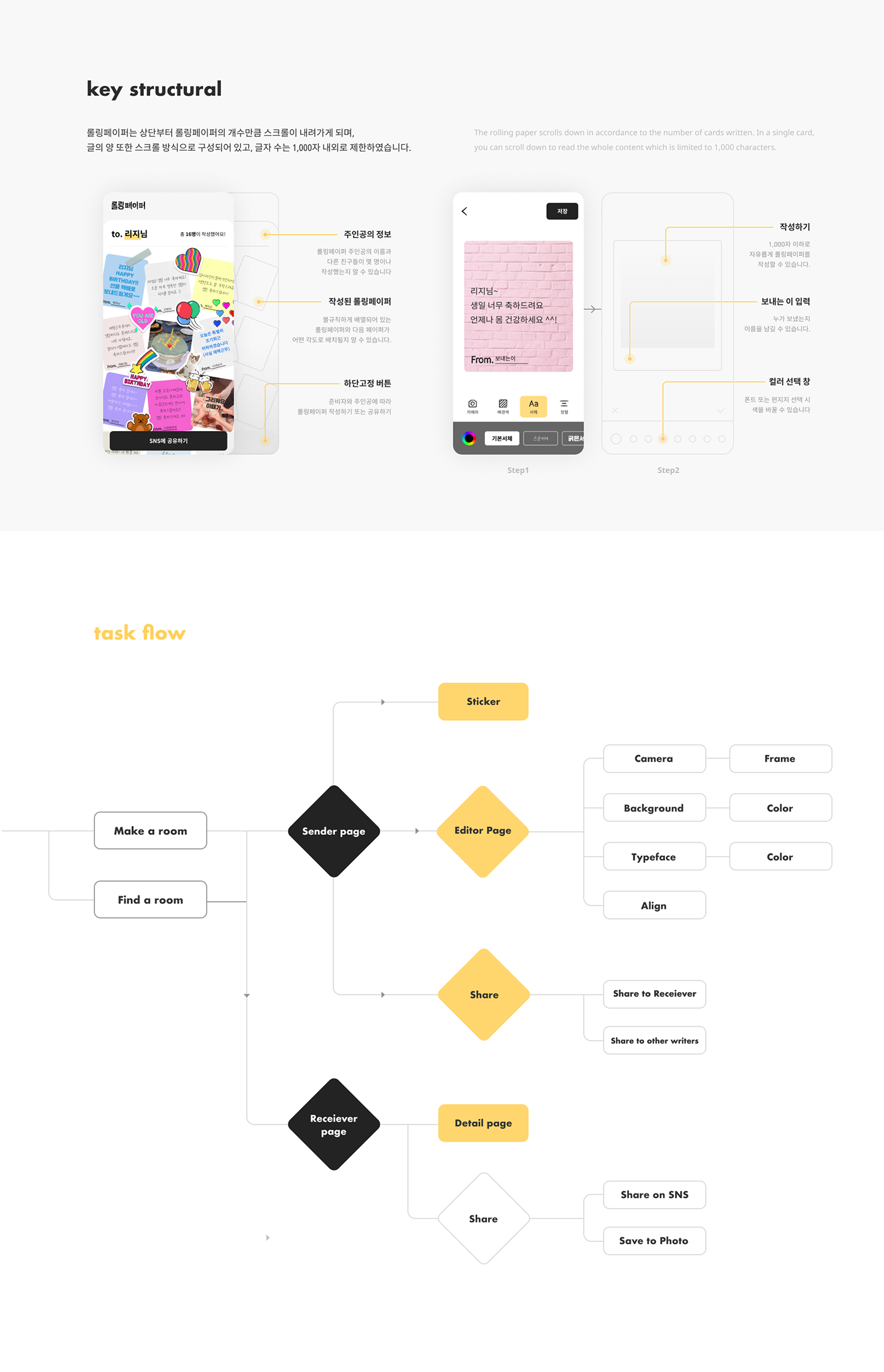 graphic design  GUI illust interaction Mobile app product design  UI ux 롤링페이퍼 Group Card