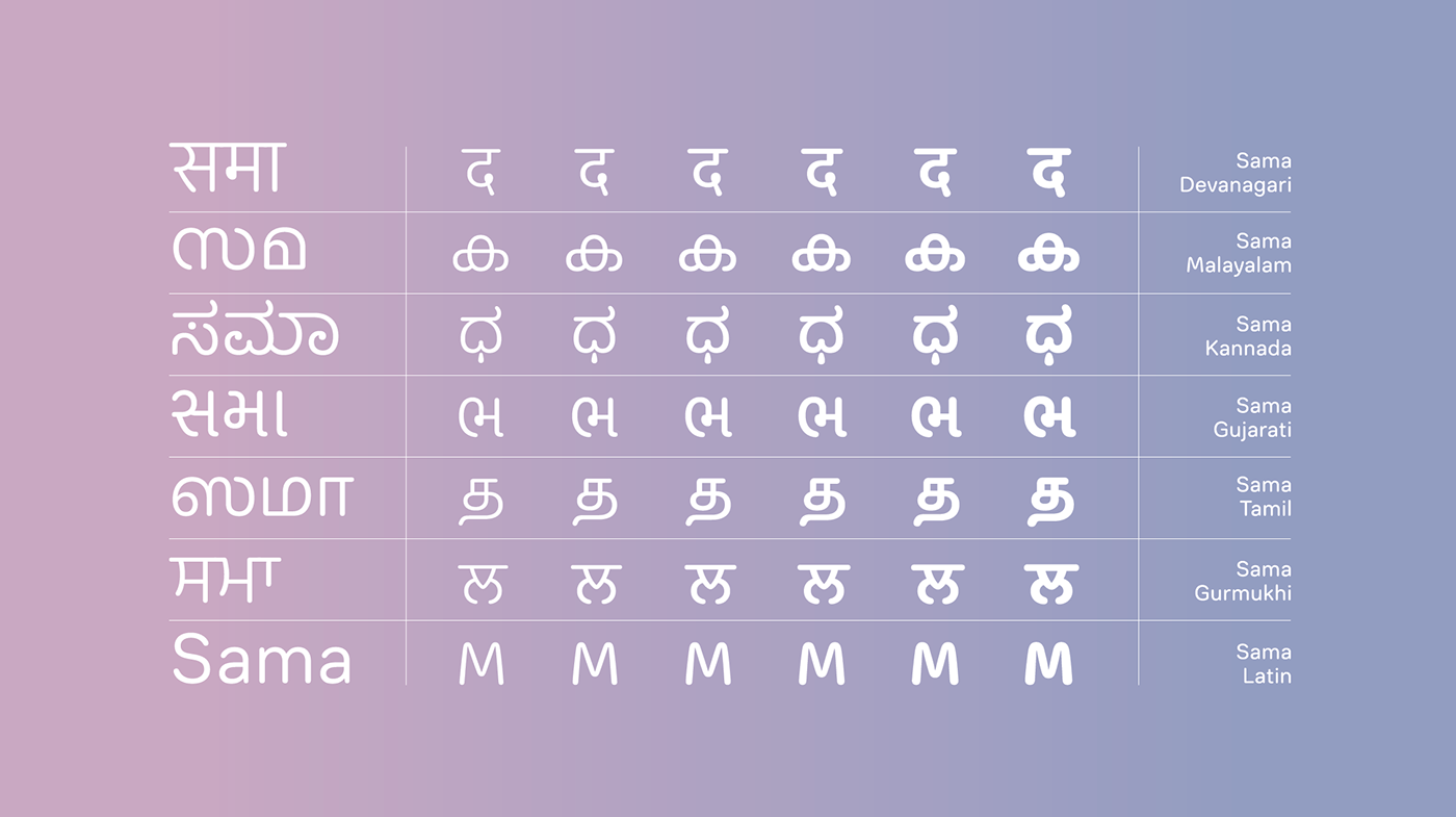 Sama is a multi-script round terminal font family by Ek Type.