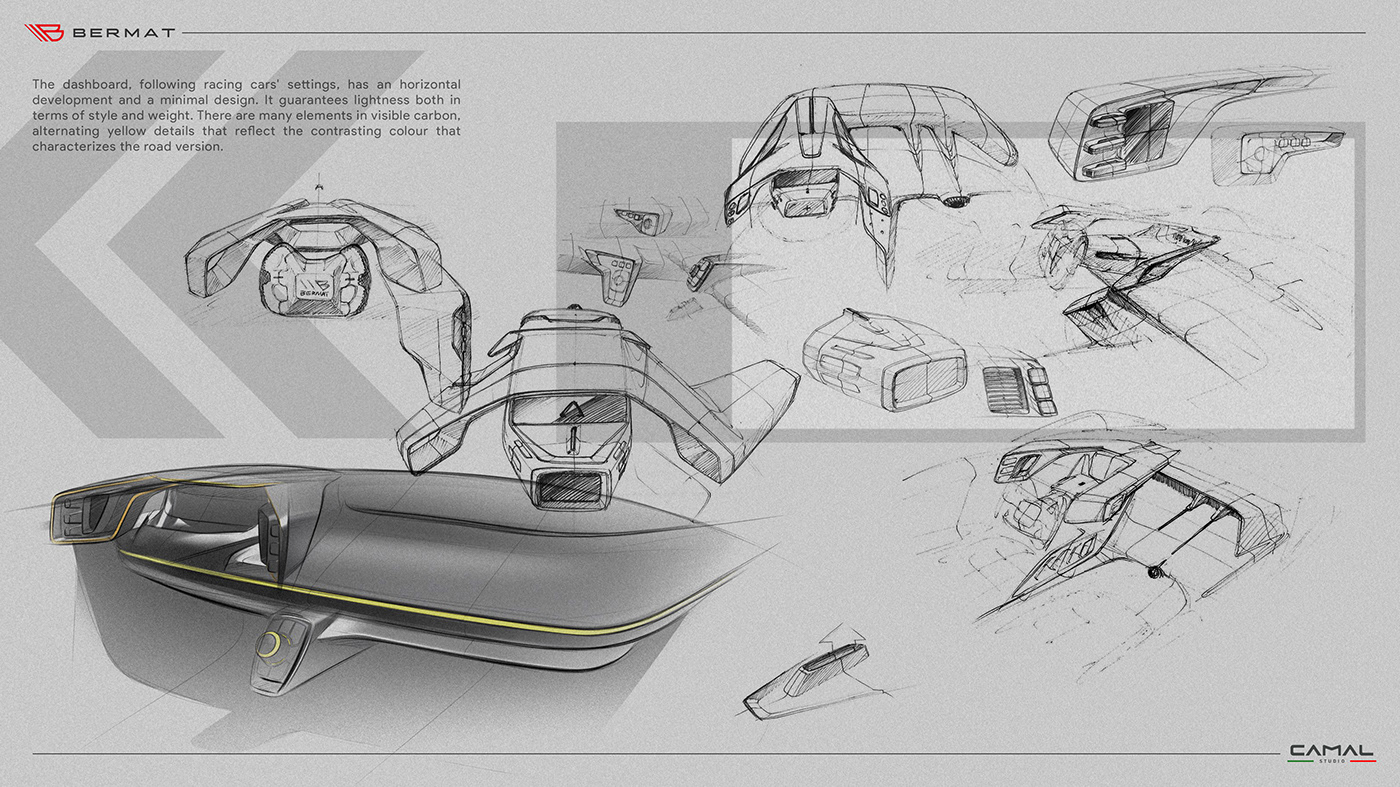 automotive   Automotive design car car design design ILLUSTRATION  italian race Render sketch