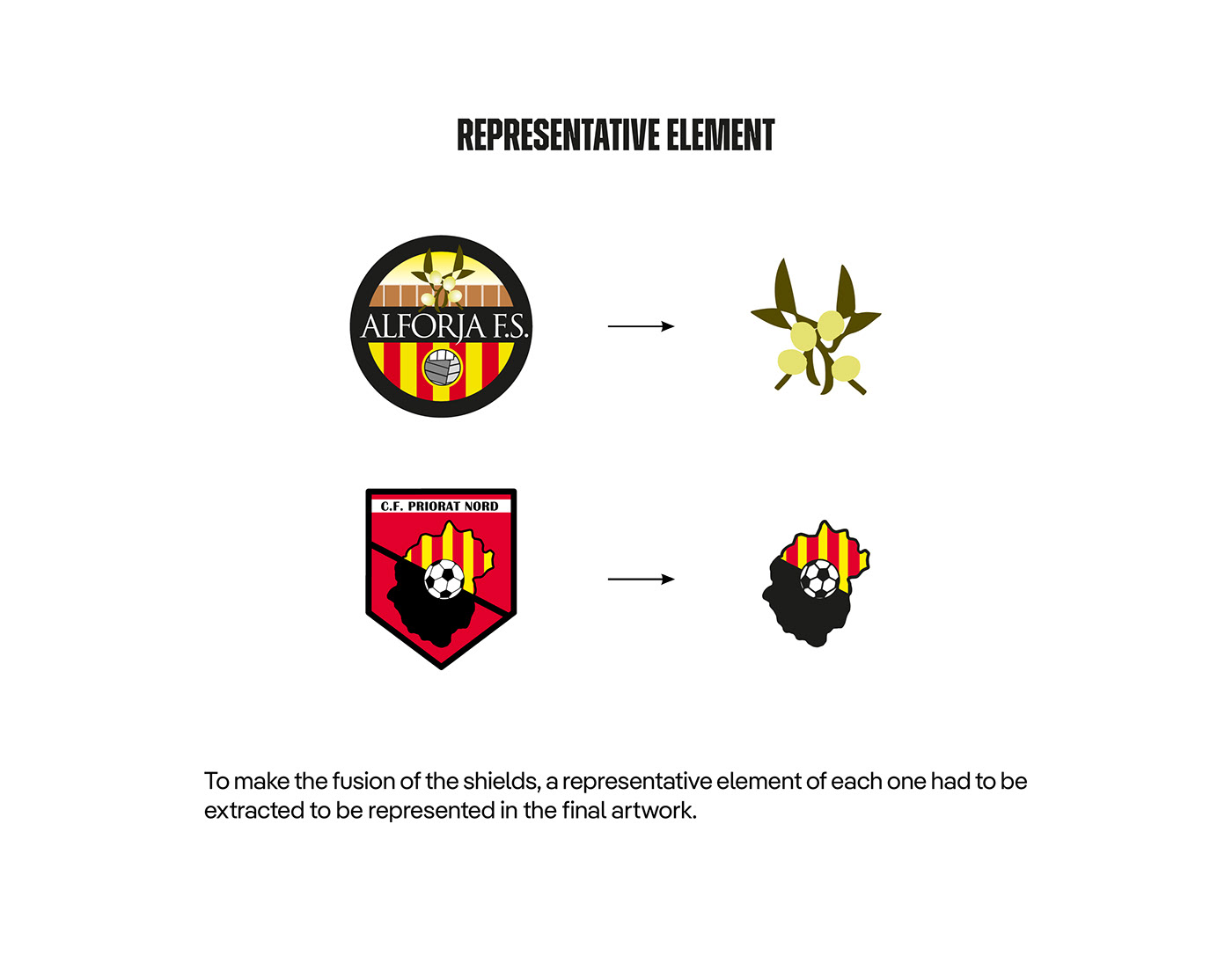 graphic design  football sports Logo Design adobe illustrator visual identity football club soccer Futbol futebol