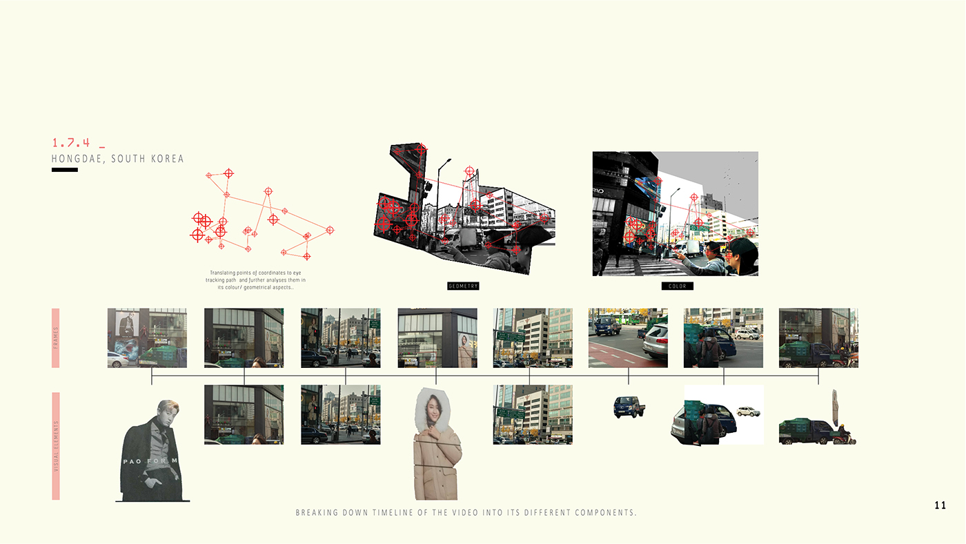 ILLUSTRATION  sense of sight Korea tower virtual futuristic Layout visual editorial