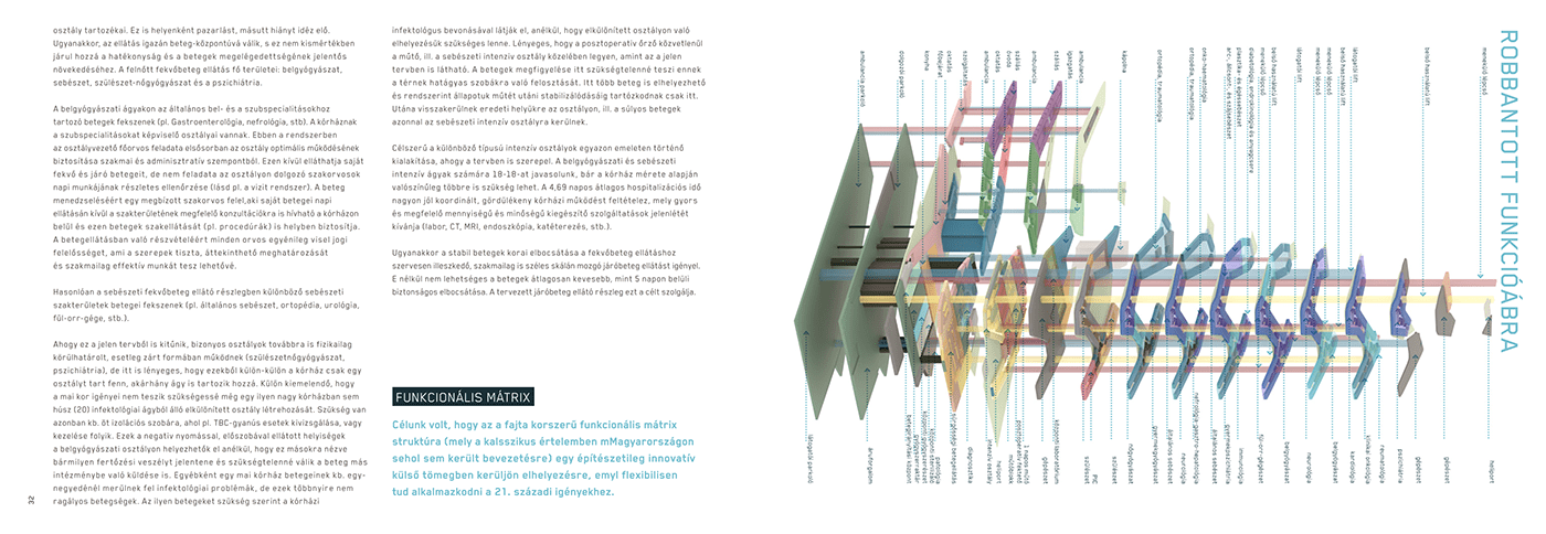 architecture parametric generative design visualization archviz