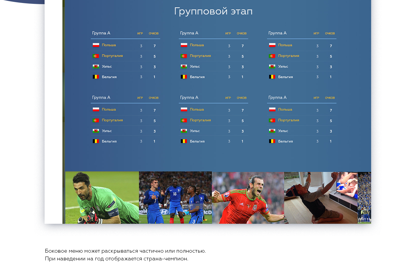 Website football cups countries