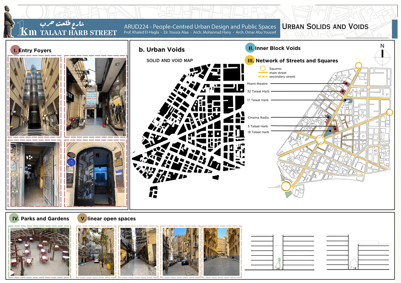 Urban Urban Design intervention collage sketches Urbansketching Talaat Harb
