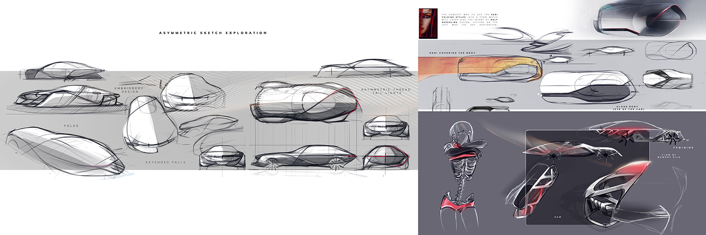 Fashion  Automotive design Fashion Technology