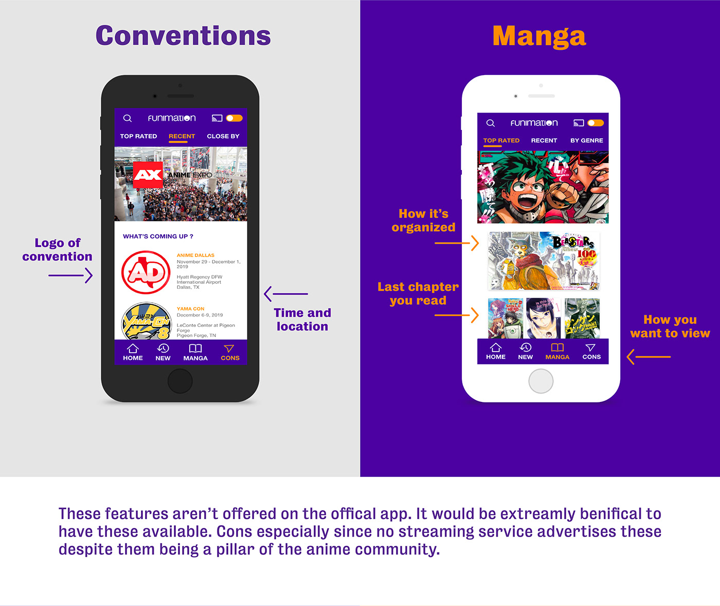 anime Funimation Streaming manga japanese japan research