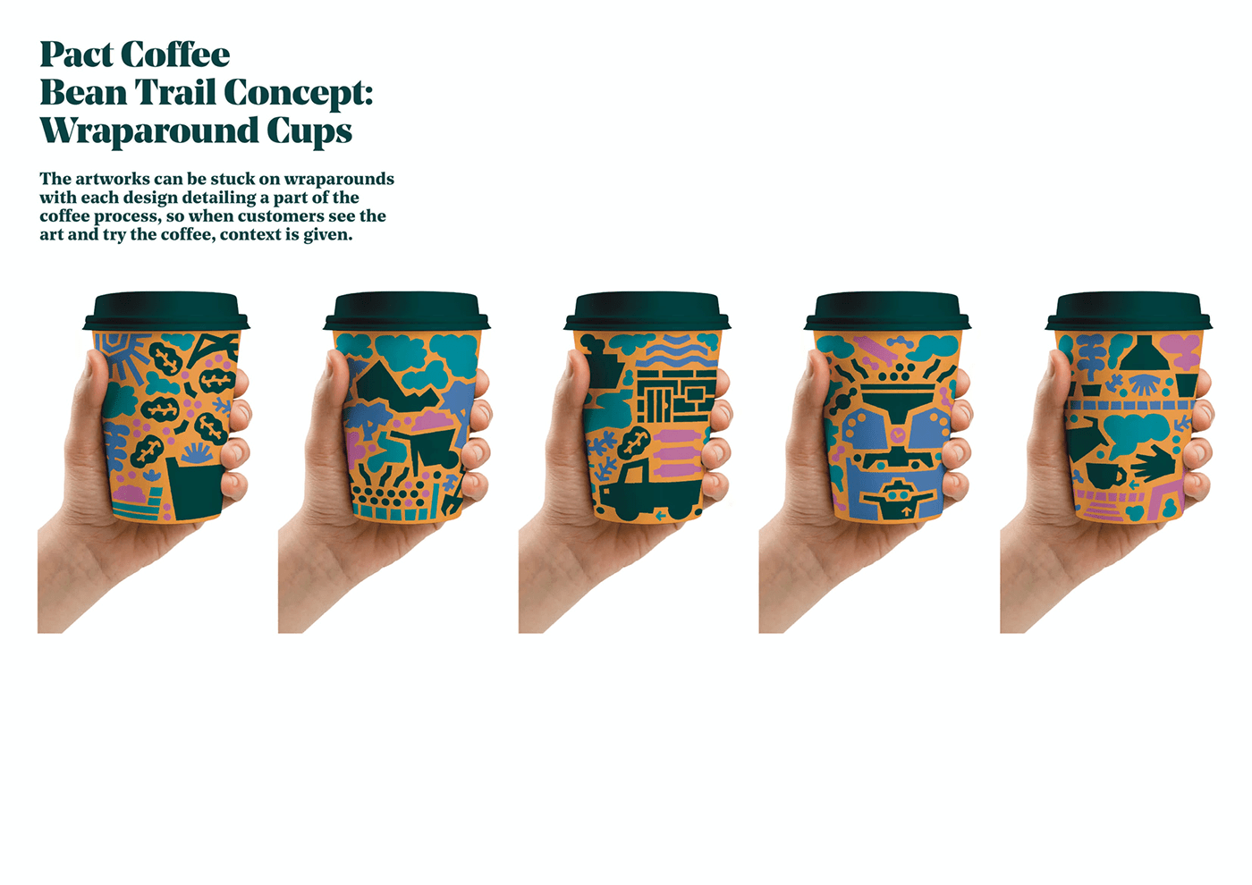 brand Coffee concept design digital graphics pos print Retail visual