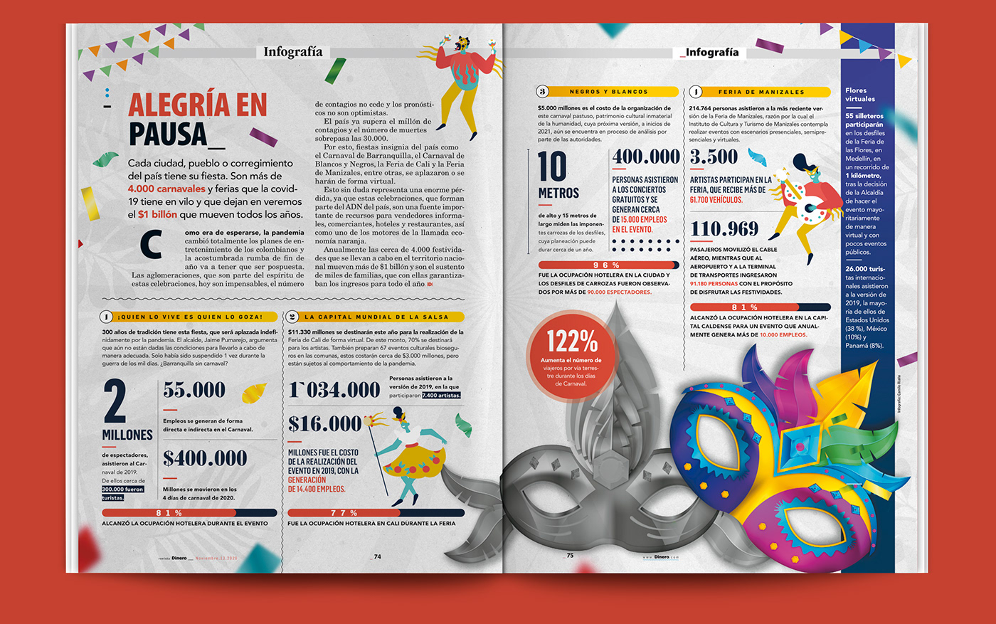 colombia Dinero economia editorial ilustracion infografia infographics magazine negocios revistadinero