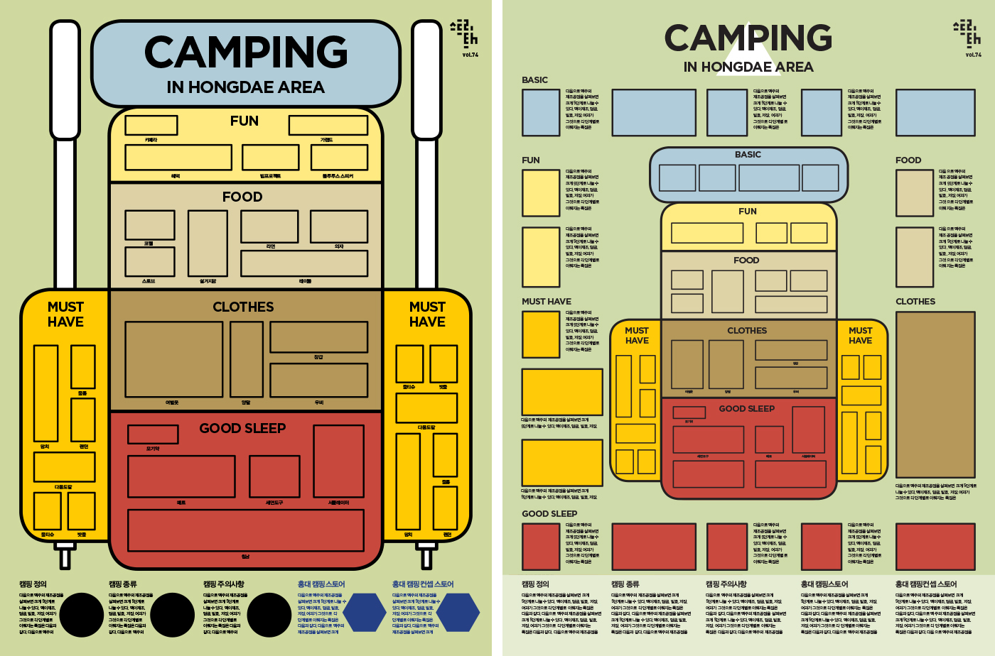 #Poster #Design #graphic design #infographic #infographics #data visualization #editorialdesign #nature #Camping   #203x