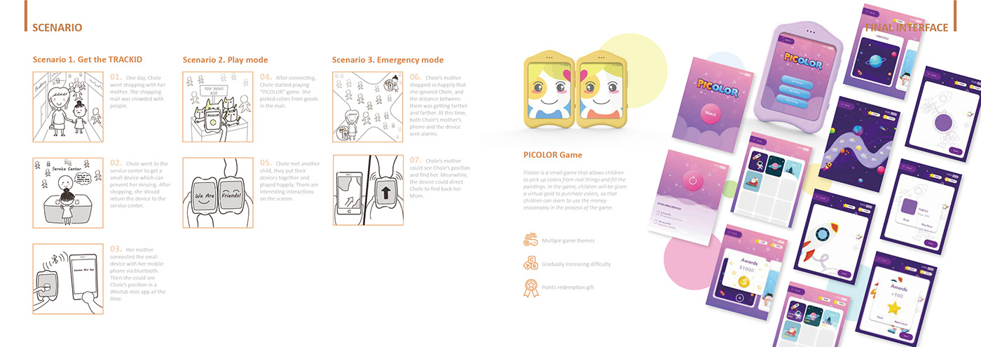 children safety game design  Interaction design  parents product design  Shopping