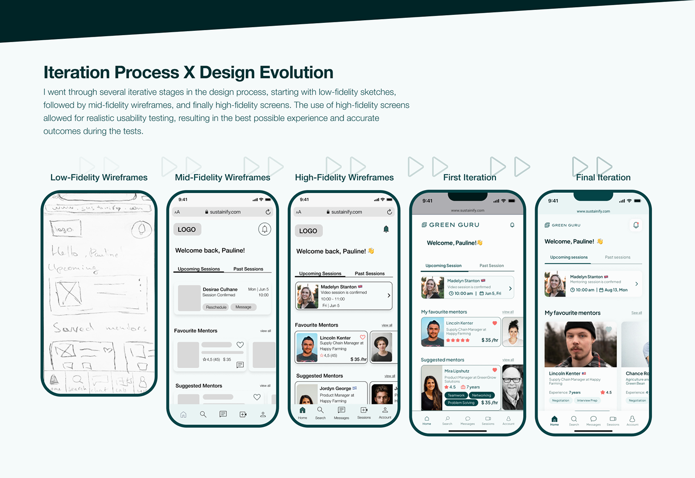 UI/UX Figma UX design user experience Case Study ux ui design Sustainability climate change Mentor