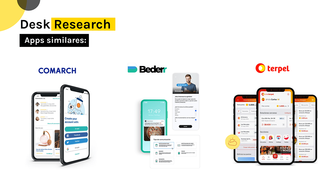 experience design user interface user experience research UI/UX Mobile app Figma Case Study