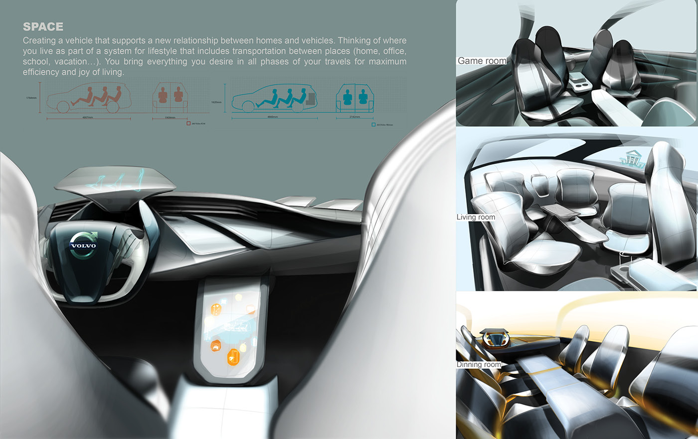 automotive interior design