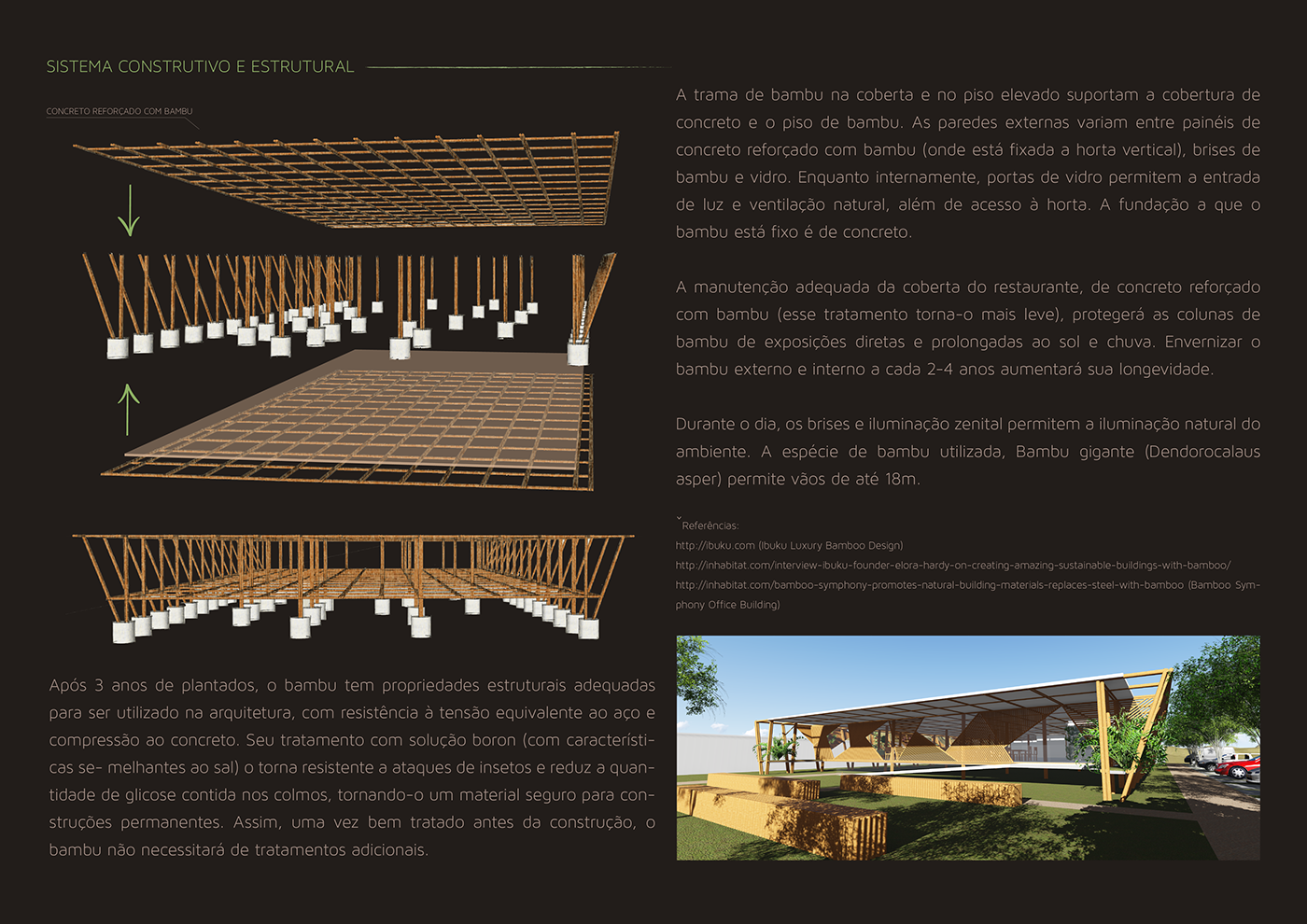 restaurant Vegetarian architecture archproject architecturestudent architectureproject 3dmodel Render preliminarstudies