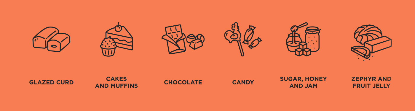 Icon pictogram symbol Food  product dish line outline minimalistic