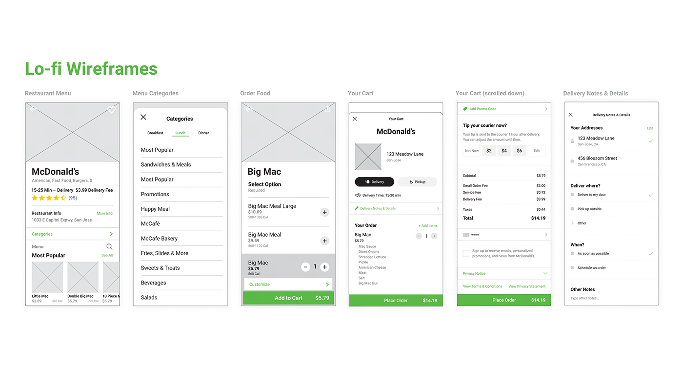 app app design graphic design  Heuristic Evaluation mobile Mobile app ordering food uber eats UI/UX user testing