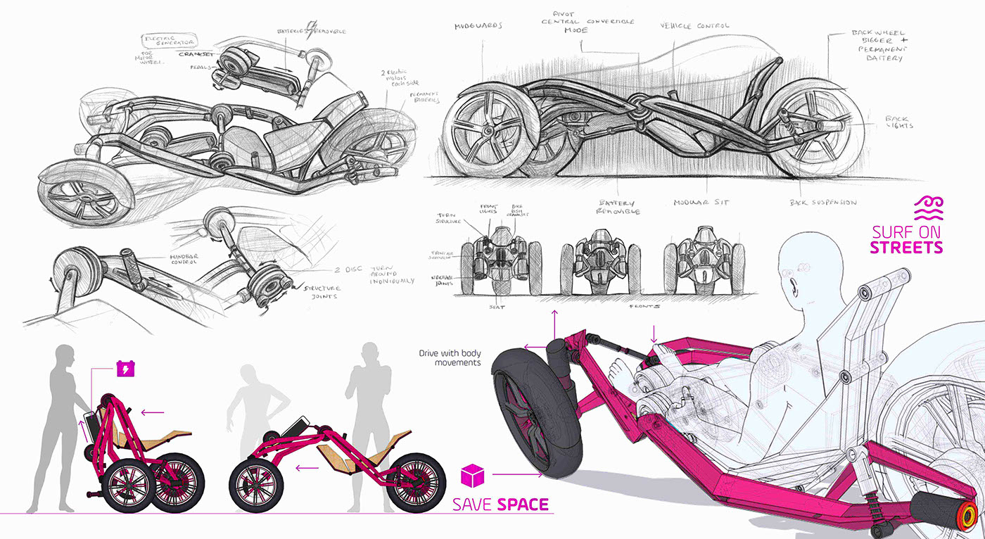 electric Vehicle personal krab transportation concept futuristic pedelec trike Bicycle