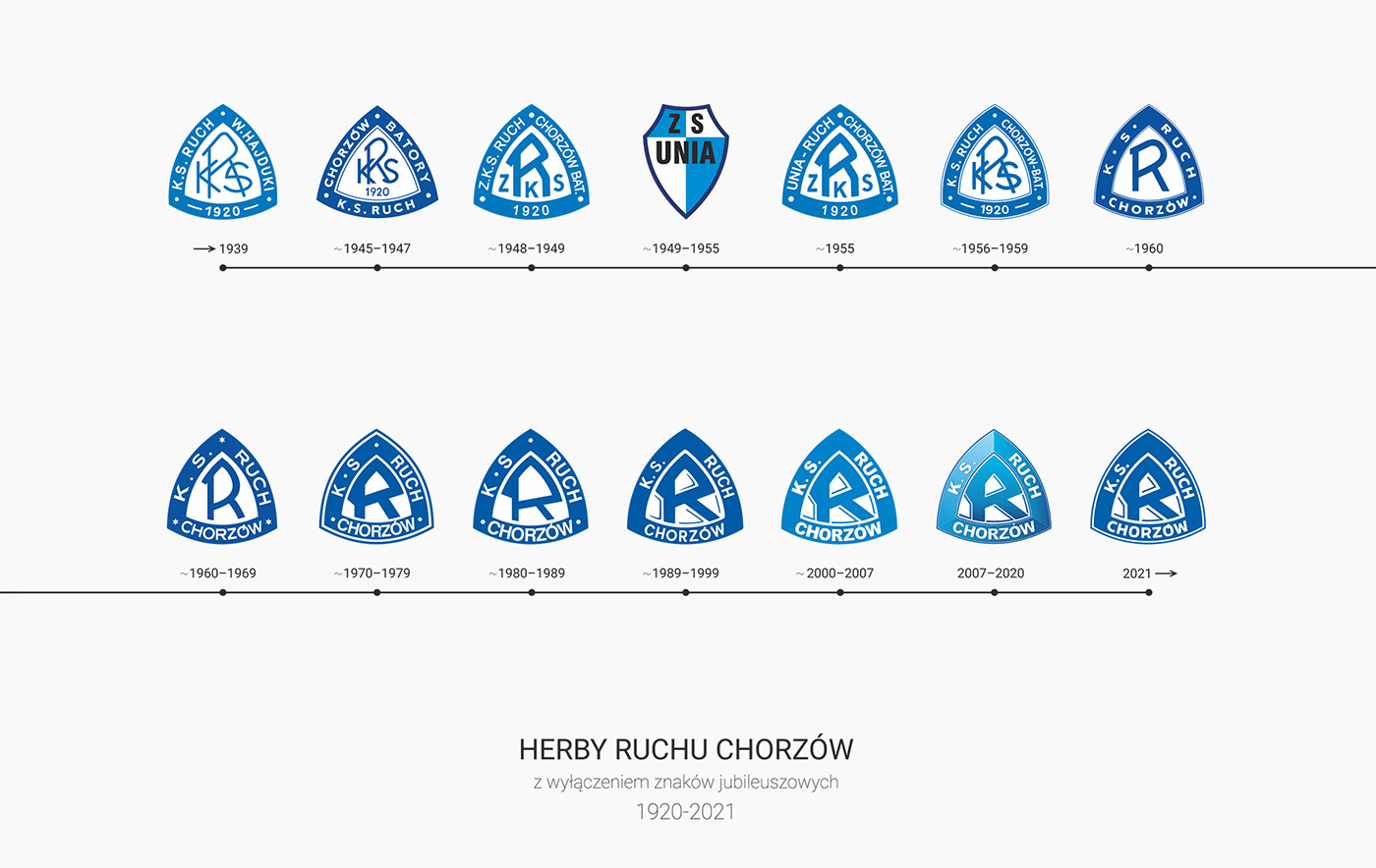 brand identity branding  crest football logo Logo Design redesign Ruch Chorzów Sports logo visual identity