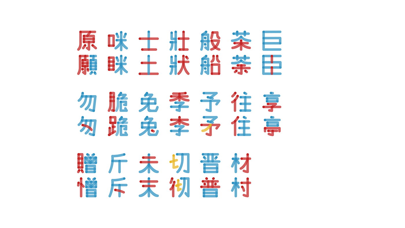 讀寫障礙 dyslexia 字體設計 learning teaching learn chinese words chinese Chinese Character SENSORY