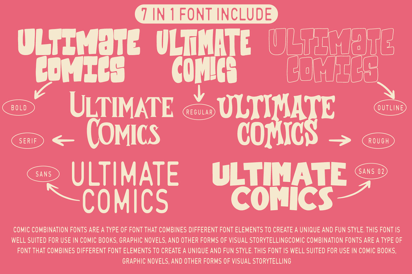 Free font free fonts free typeface freebie font Display Typeface type design display font typeface design
