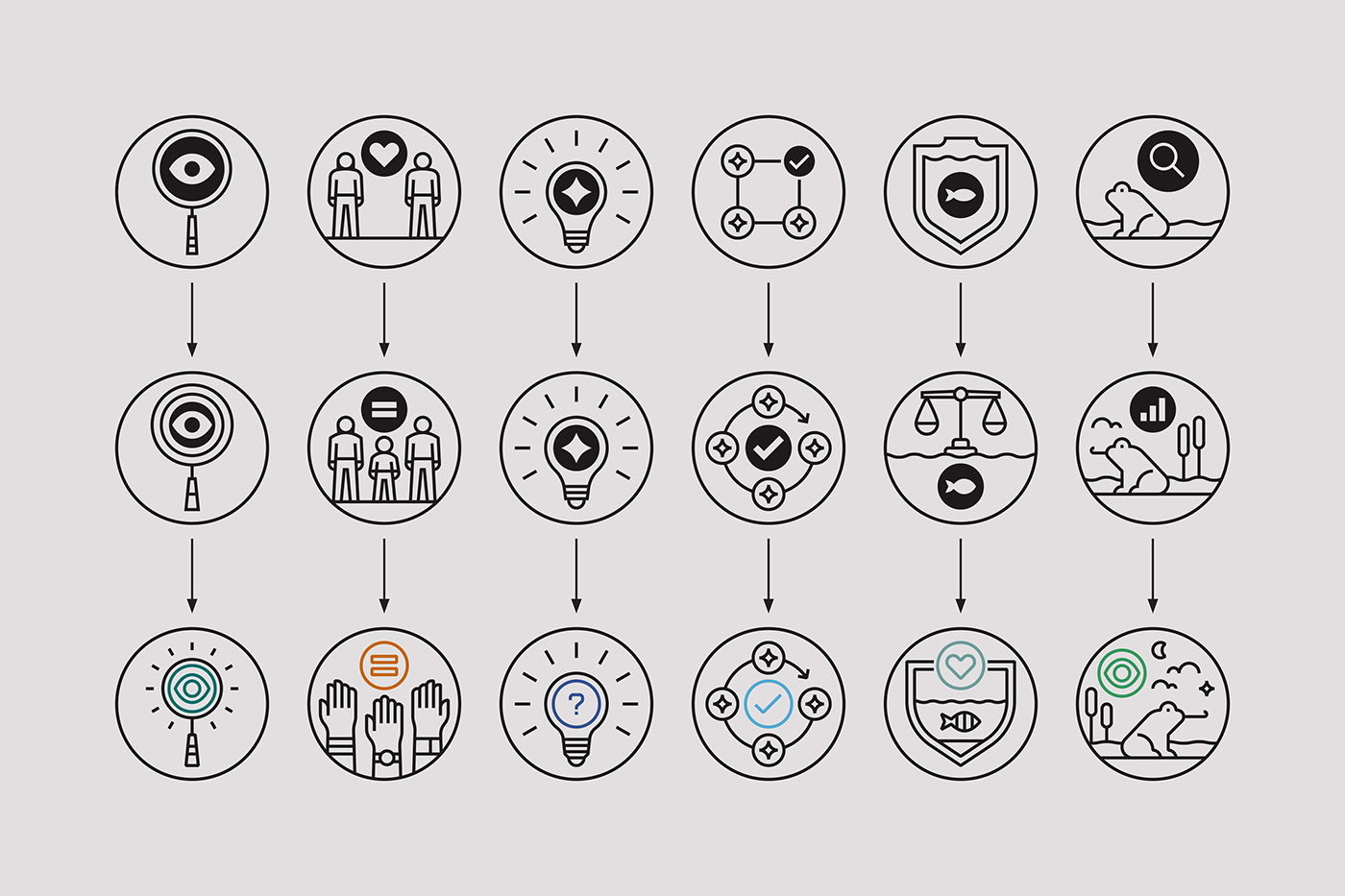 branding  climate change conservation environment iconography icons identity minimal Nature science