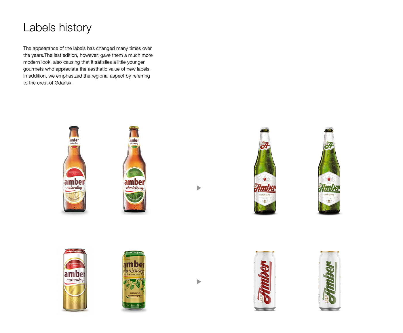 beer Packaging branding  rebranding Amber gdynia oesu imialkowski PODOLSKI