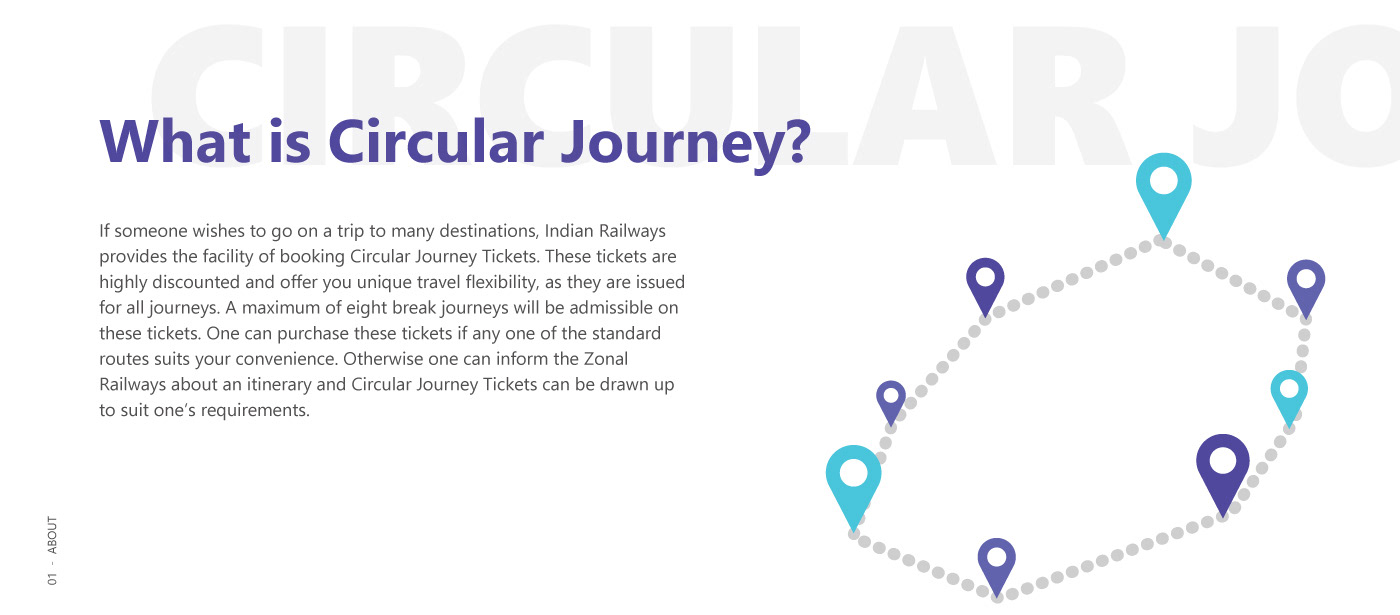 circular journey IRCTC TRAIN BOOKING irctc UI ux UI/UX app design Train Booking INDIAN TRAIN BOOKING Travel App