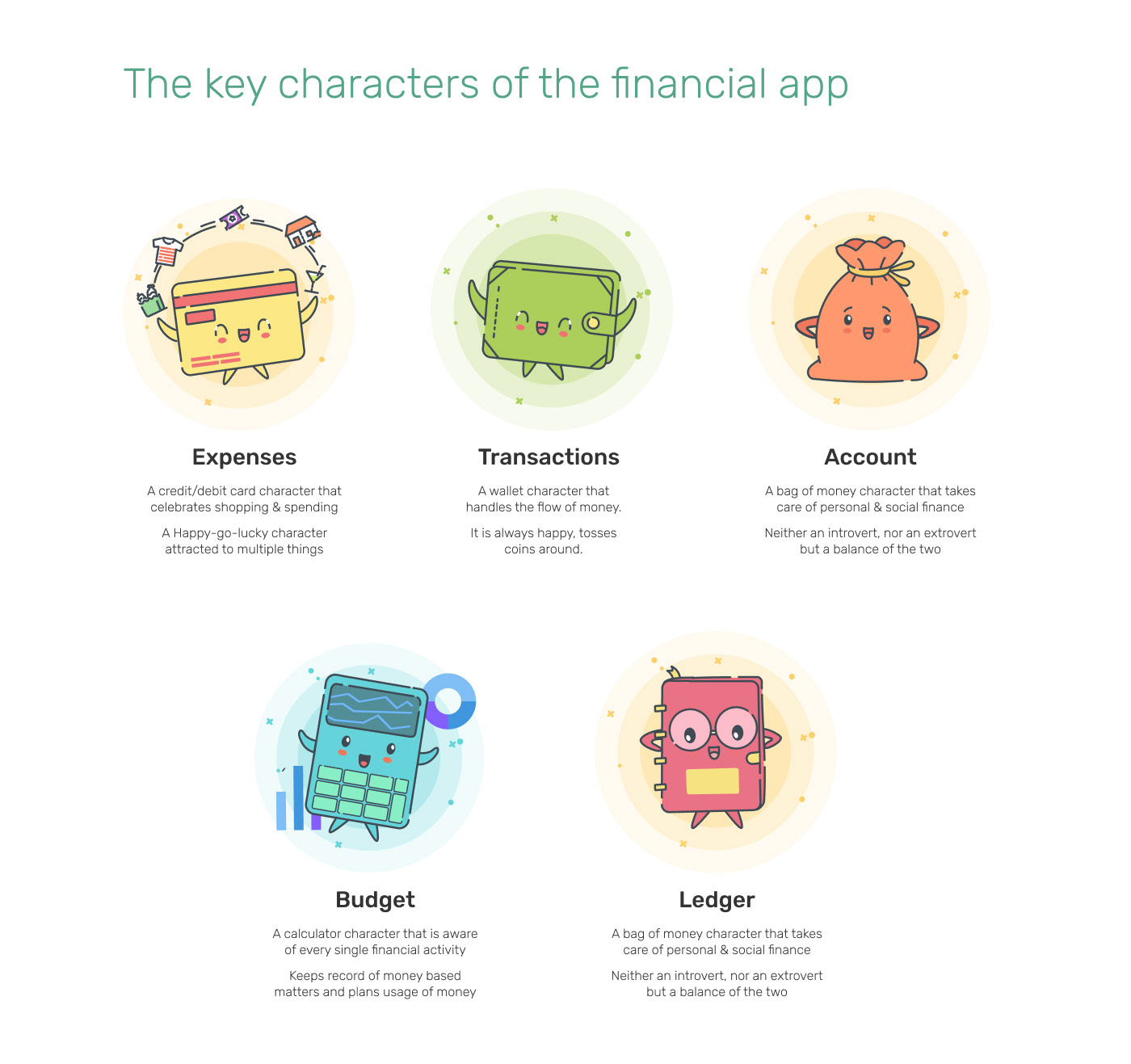 app illustration brand Character design  cute cute illustration digital finance happy illustration ILLUSTRATION  Mascot