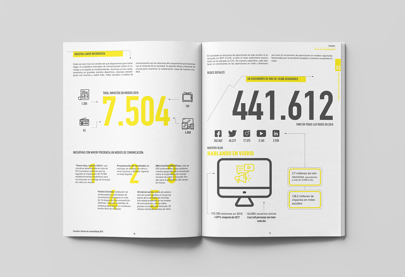 editorial magazine InDesign Layout infographic infografia data visualization information design