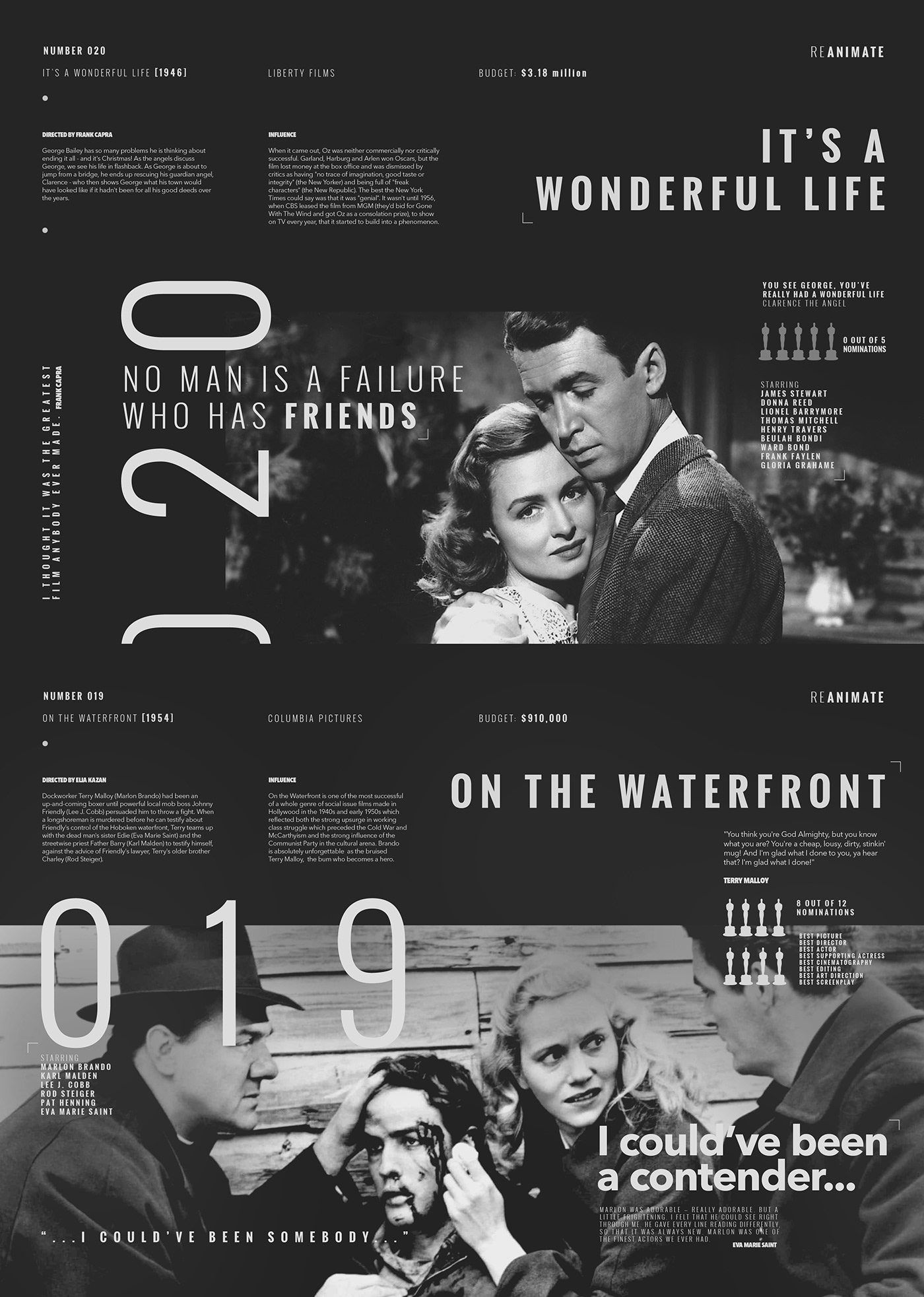 editorial graphic Movies Film   typography   Layout design grid clean print