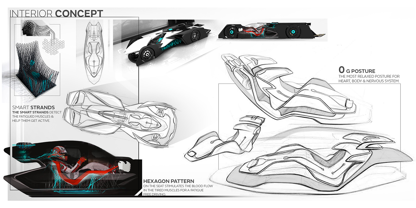 Michelin Challenge lmp1 le mans Audi race Endurance 24h design Automotive design