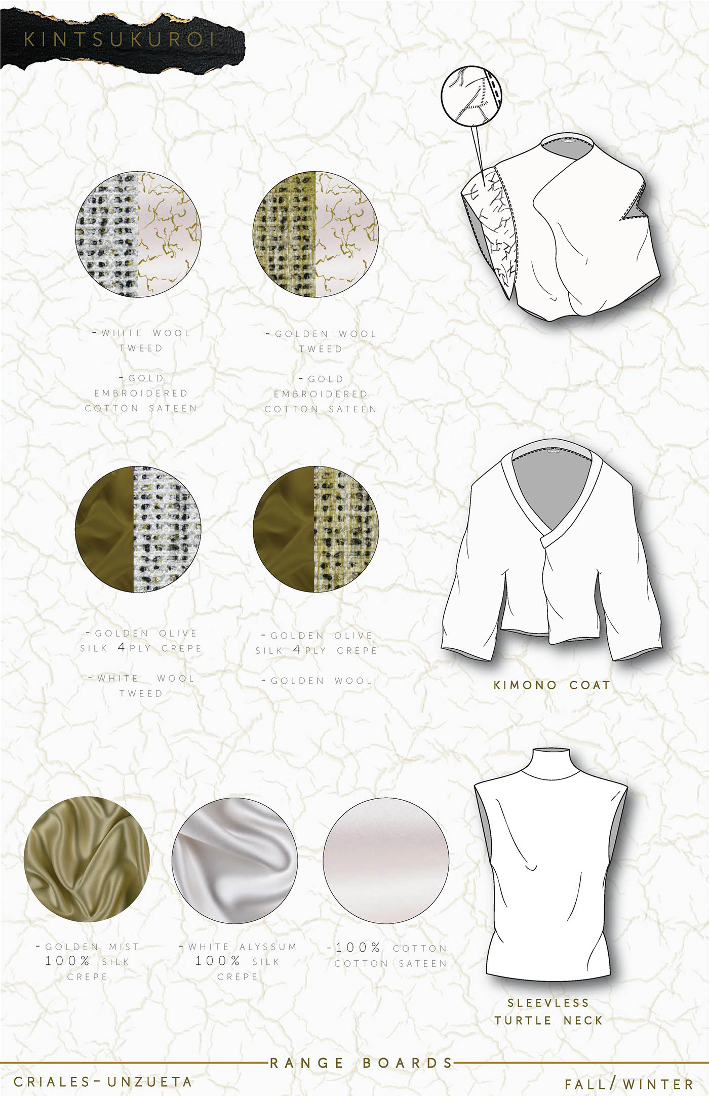 fashion illustration cad computer rendered ILLUSTRATION  graphic design  Layout fashion layout protfolio