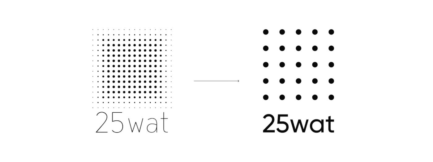 branding  identity brand rebranding creative agency Webdesign Communication Design 25wat www logo