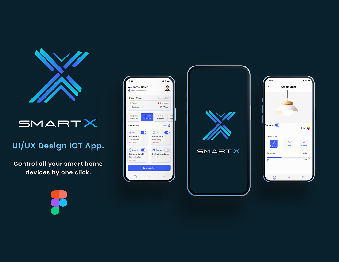 UI/UX user interface user experience IoT Smart Home ui design Figma Mobile app Case Study interactive