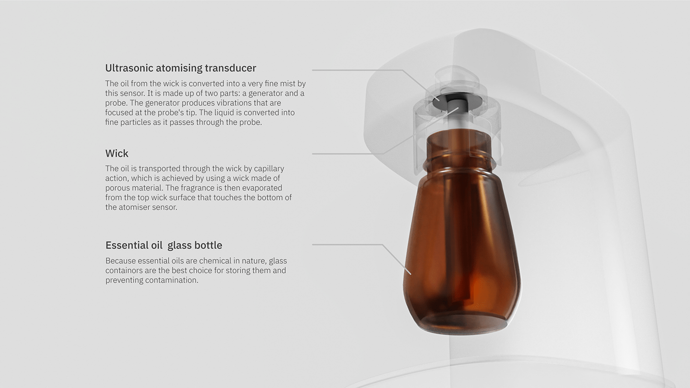 Aroma Fragrance industrial design  relax Render scent visualization bluetooth speaker multi sensory product design 