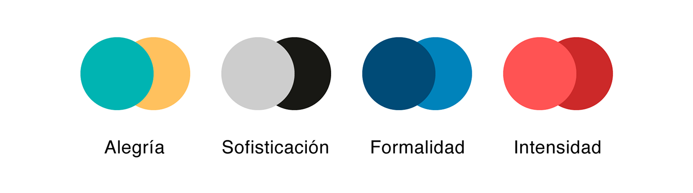 color hexadecimal paletas de color