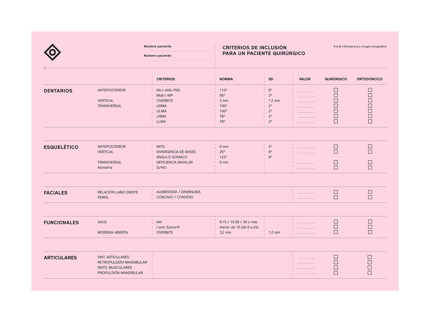 visual brand identity dentists surgeons medical surgery orthodontics vectors