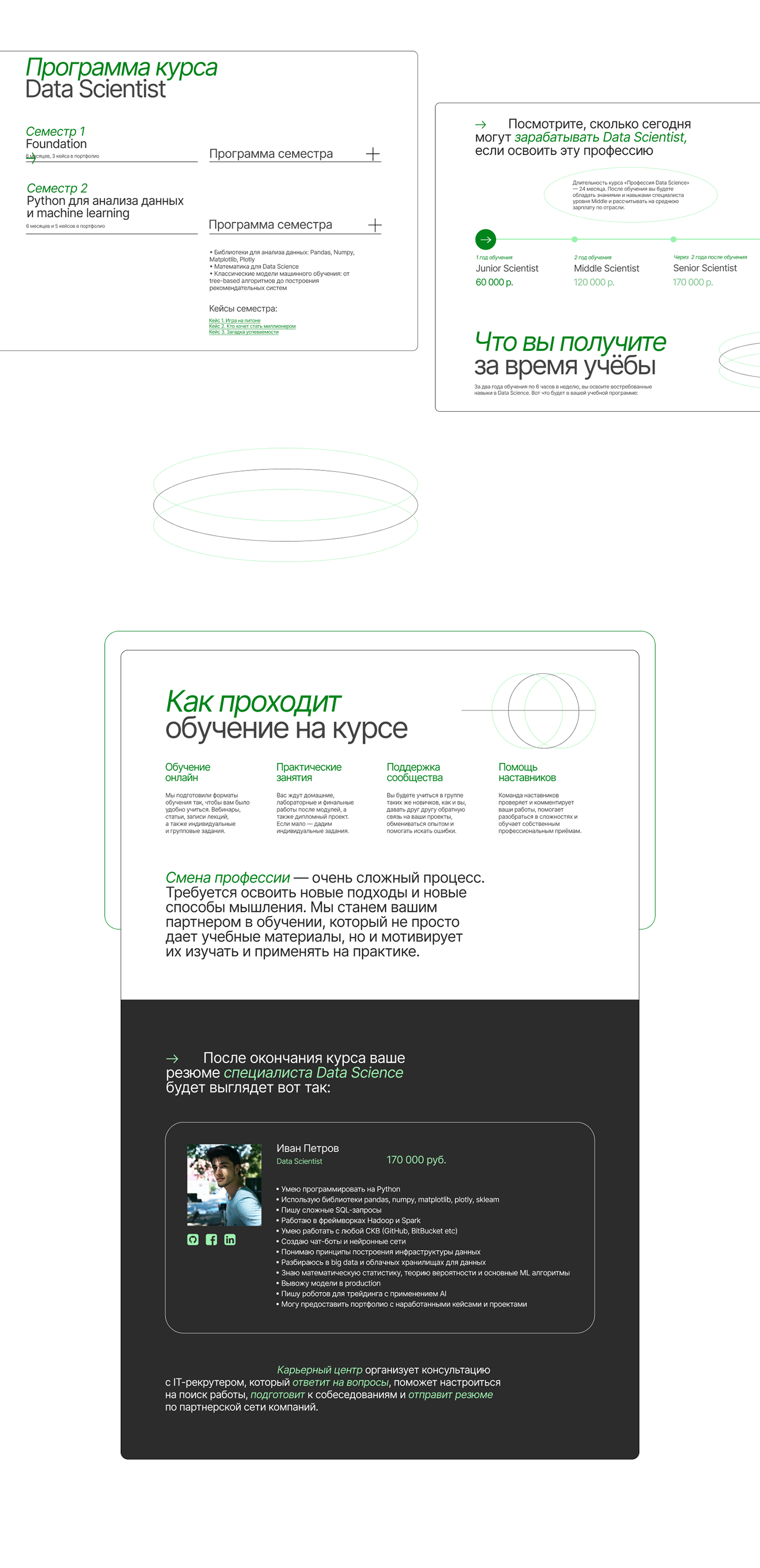 flat grid landing onlineschool school typography   uxdesign uxui Webdesign
