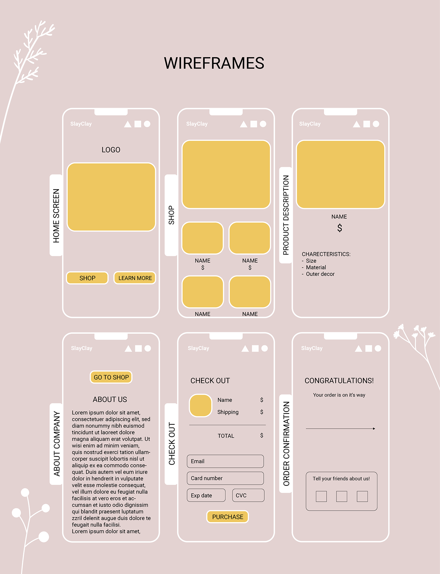 UI/UX ui design Figma Mobile app ux/ui user experience UX design Case Study user interface app design