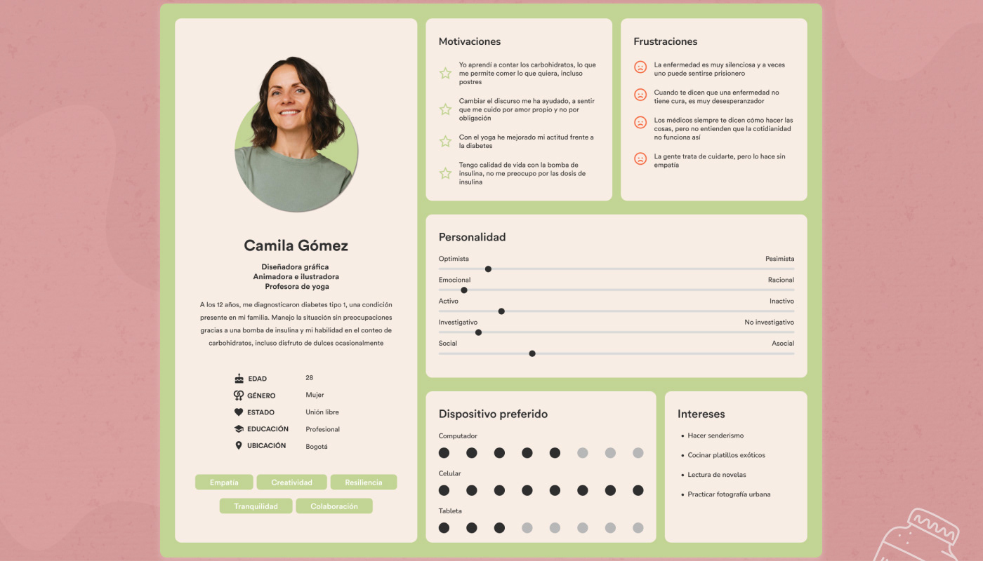 diabetes UI/UX UX Research user persona empathy map Insight UX design Figma
