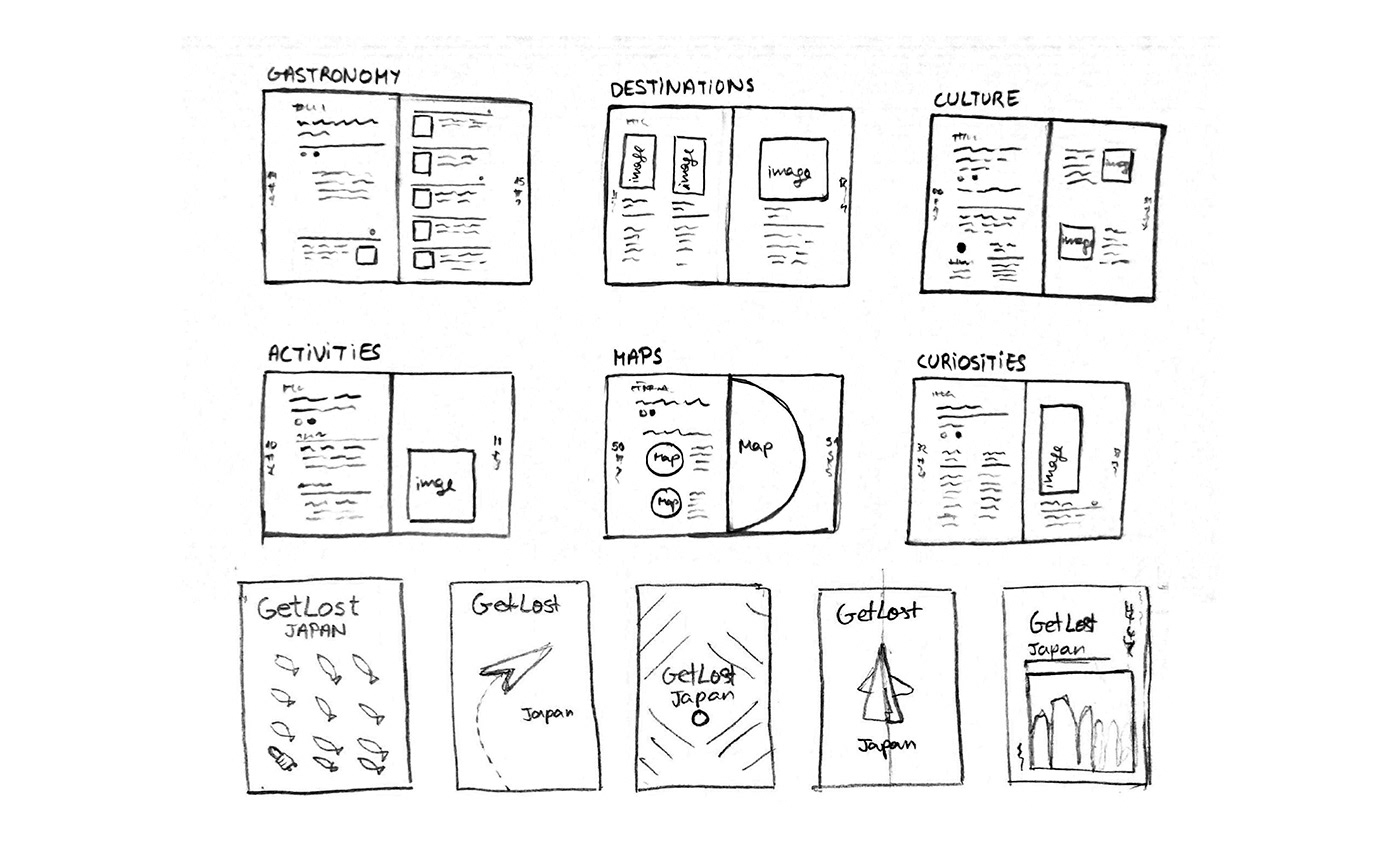 Magazine design project - Sketches
